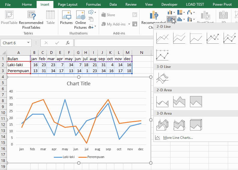 Graf Garis Dan Cara Membuat Carta Garis Dalam Excel Tutorial Excel