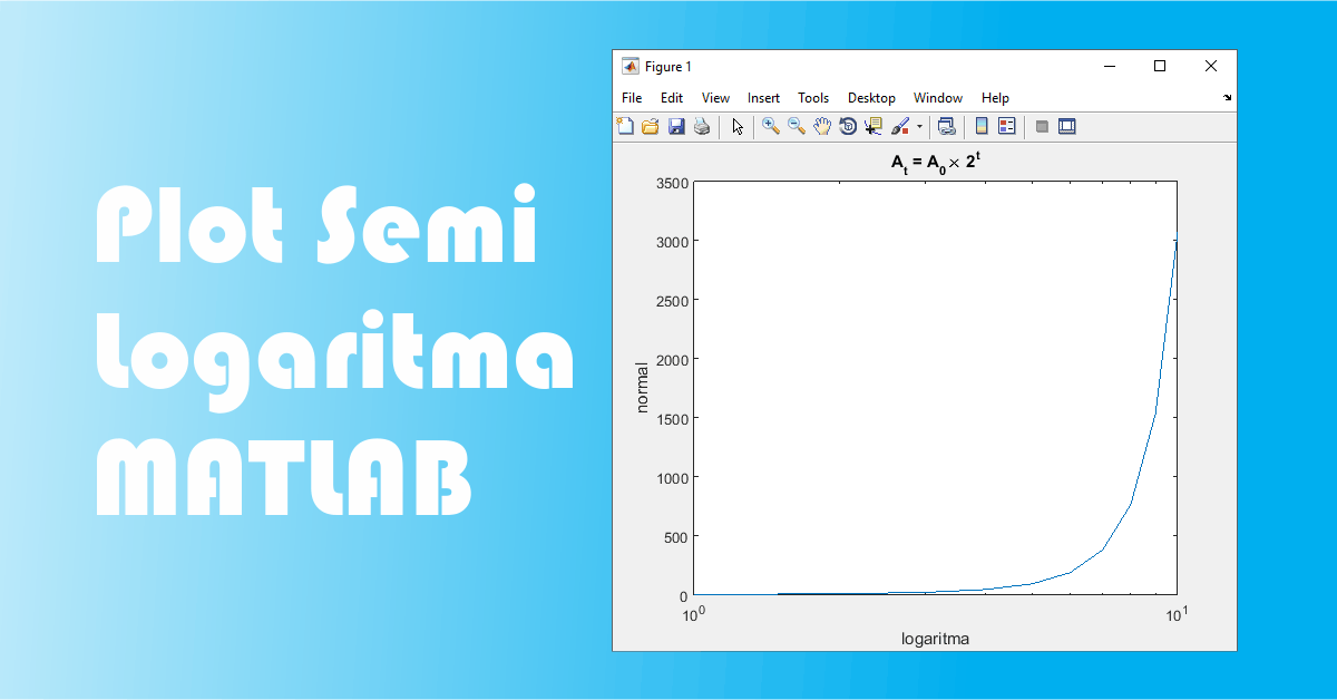 Cara Membuat Grafik Semi Logaritma Pada MATLAB - Advernesia