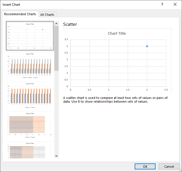 secara default disembunyikan pada Microsoft Excel Bagian, Fungsi dan Pengertian Ribbon Pada Microsoft Excel