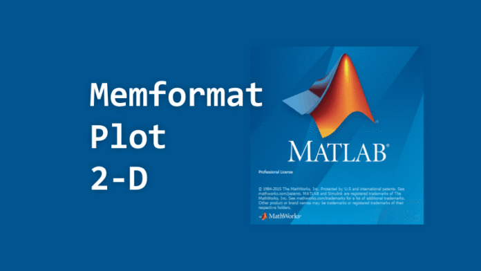 Formatting Plot - Membuat Judul, Label, Range, Teks, dan Legenda Grafik MATLAB