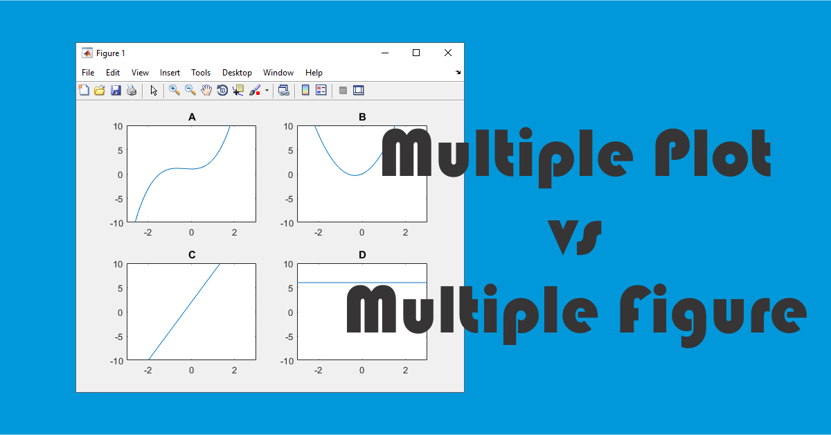Multiple Plot: Menggabungkan Plot Grafik Dalam Satu Figure MATLAB