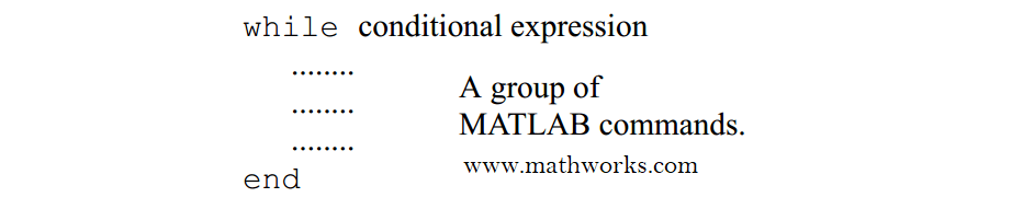 Sistematika while pada matlab