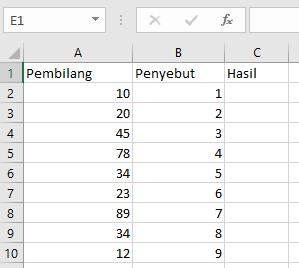 Pengertian formula pada Microsoft Excel ialah sekumpulan mulut dimuat suatu sel Cara Membuat Formula Pada Excel dan Fungsinya