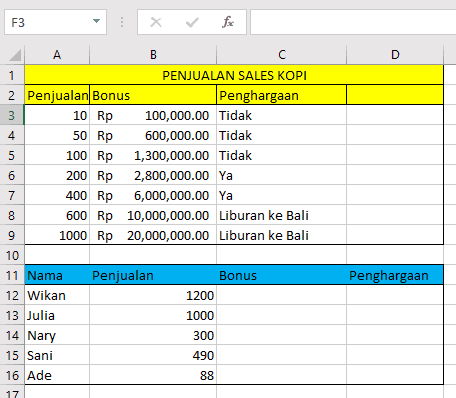 Cara Menggunakan VLOOKUP di Excel - @advernesia.com