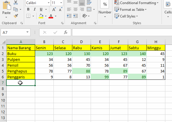 Cara menggunakan Conditional Formatting pada Microsoft Excel bertingkat