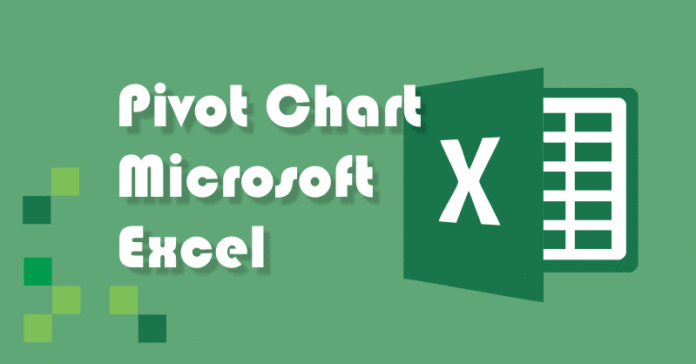 Cara Membuat Grafik Pivot Table