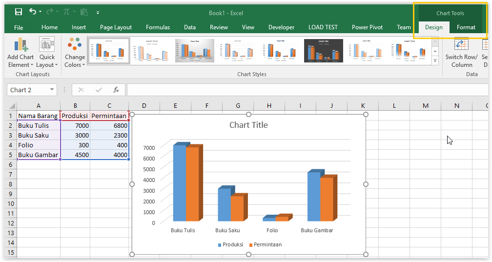 Cara Membuat Grafik Di Excel Dan Contohnya Advernesia