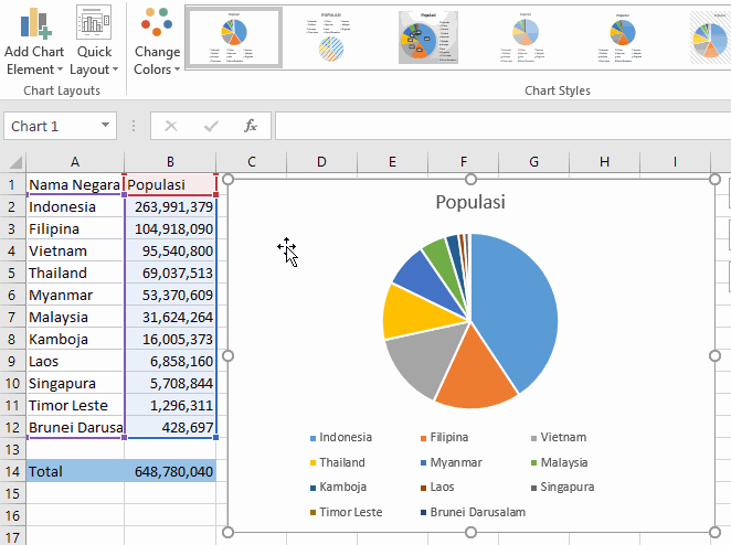 Contoh membuat persen pada diagram di Excel