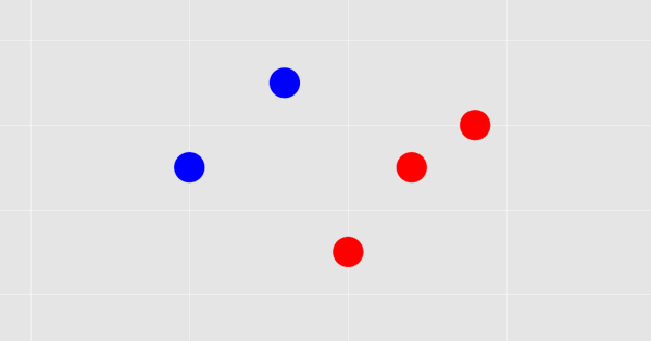 Pengertian dan Cara Kerja Algoritma K-Nearest Neighbors (KNN)