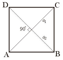 Diagonal persegi