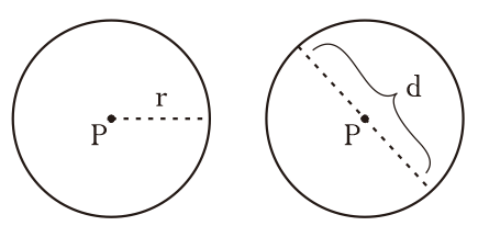 Sebuah lingkaran mempunyai keliling 22 cm luas lingkaran tersebut adalah