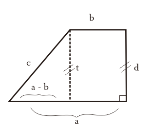 Trapesium siku siku