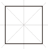 sumbu simetri pada persegi