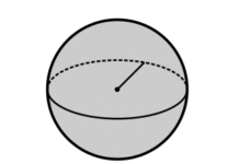 Rumus Bola - Rumus Volume Bola dan Luas Permukaan Bola