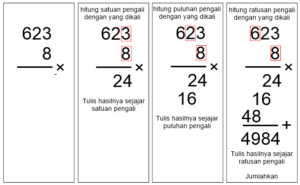 Perkalian | Tabel Perkalian 1-10 dan Cara Menghitung Perkalian