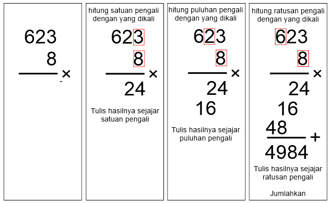 Contoh Perkalian 1 Sampai 10 – Caribes.net