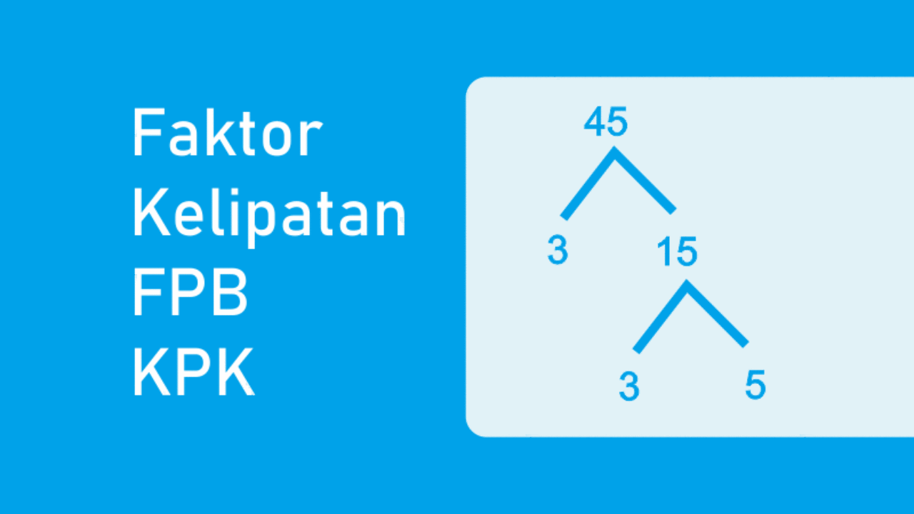 Fpb Dan Kpk Faktor Kelipatan Persekutuan Faktor Dan Kelipatan