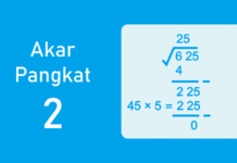 Akar Pangkat 2 - Cara Menghitung Akar Kuadrat dan Contohnya