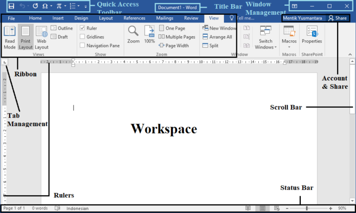 Siksmat's Page: MENGENAL ANTAR MUKA LEMBAR KERJA MICROSOFT WORD