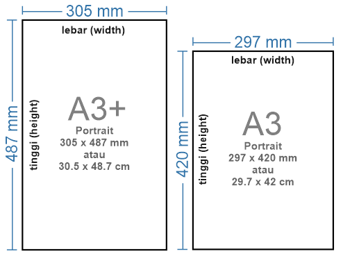  Ukuran  Kertas  A3  Plus  dalam CM MM Inchi Pixel A3  dan A3 
