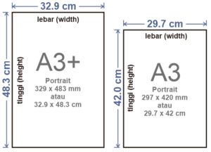 ukuran kertas a3 plus dalam cm, mm, inchi, pixel | a3+ dan a3