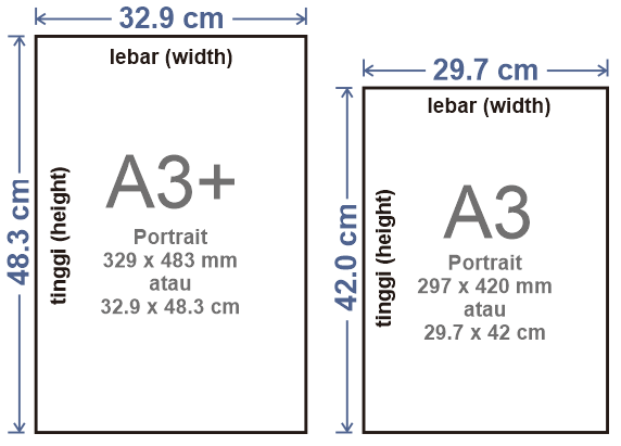Ukuran Cetak A3 Plus IMAGESEE