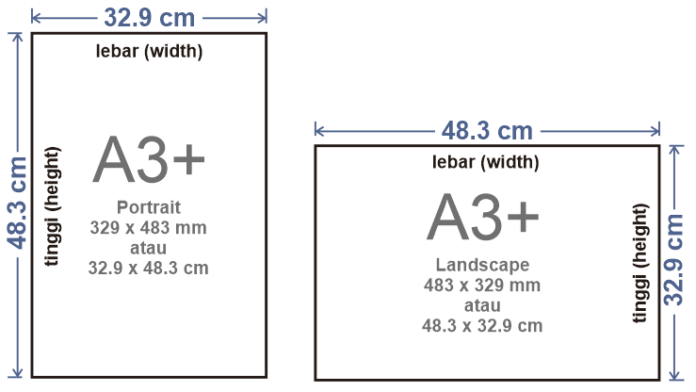 Ukuran Kertas A3 Plus Dalam Cm Mm Inchi Pixel A3 Dan A3