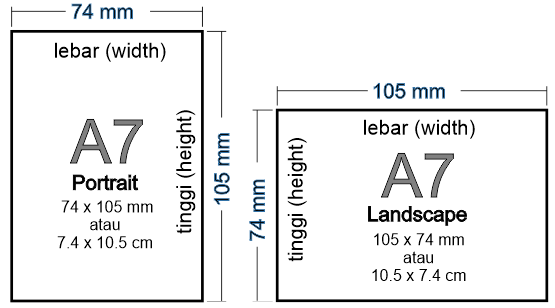 Ukuran Saiz A4 Dalam Cm - Sesuai Saiz