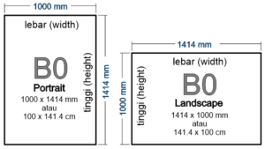 Ukuran Kertas B0, B1, B2, B3, B4, B5, B6, B7, B8, B9, B10 (Seri B)