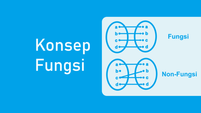 Fungsi - Pengertian Fungsi, Konsep, Diagram, dan Perbedaan Non-Fungsi