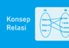 Konsep Relasi, Notasi Relasi, Diagram, dan Contohnya