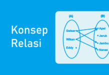 Konsep Relasi, Notasi Relasi, Diagram, dan Contohnya