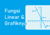 Fungsi Linear - Pengertian Fungsi Linear, Grafik, dan Contoh Soal