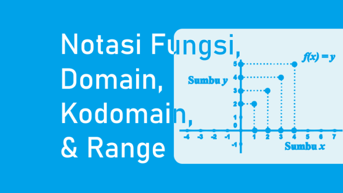 Notasi Fungsi, Daerah Asal (Domain), Daerah Kawan (Kodomain), dan Range