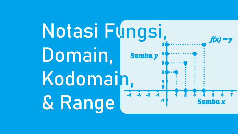 Notasi Fungsi, Daerah Asal (Domain), Daerah Kawan (Kodomain) & Range