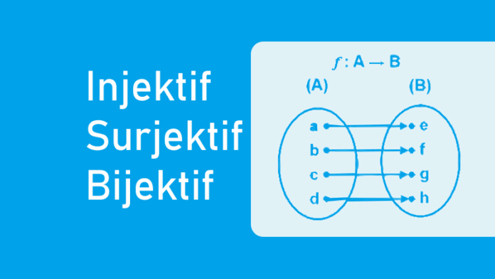 Sifat-Sifat Fungsi - Injektif, Surjektif, dan Bijektif