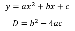 Rumus determinan fungsi kuadrat